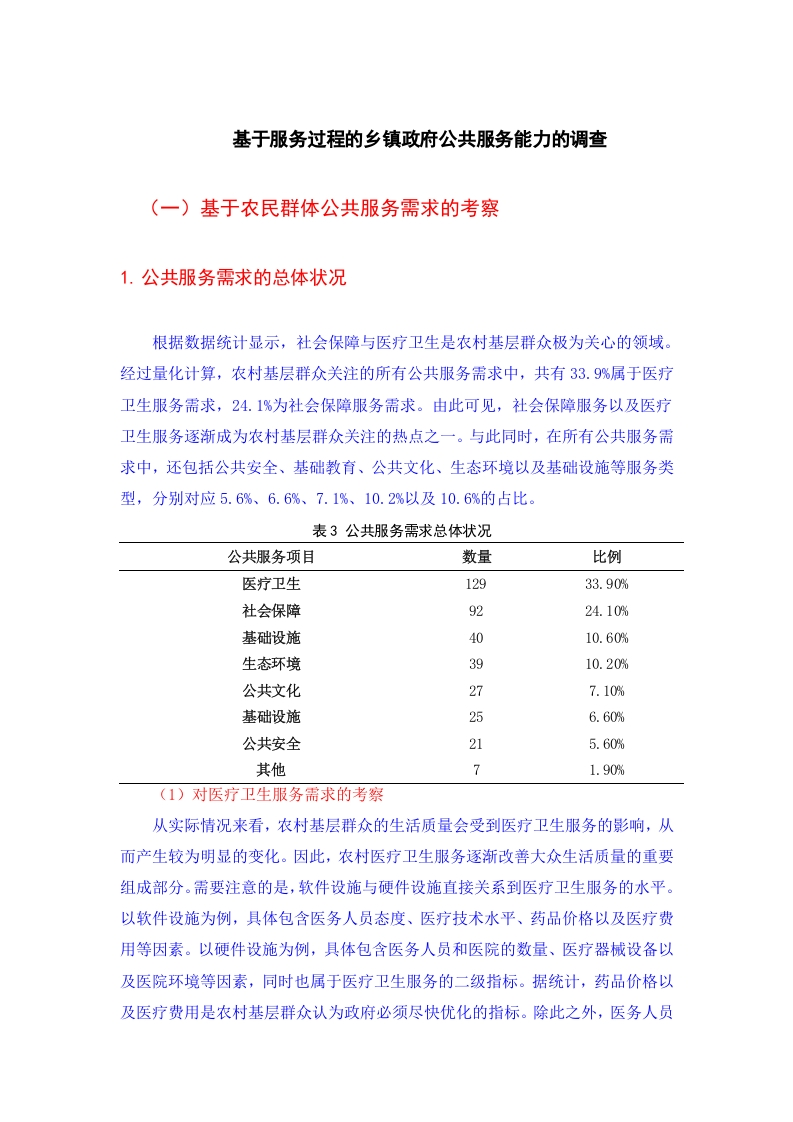 基于服务过程的乡镇政府公共服务能力的调查-知知文库