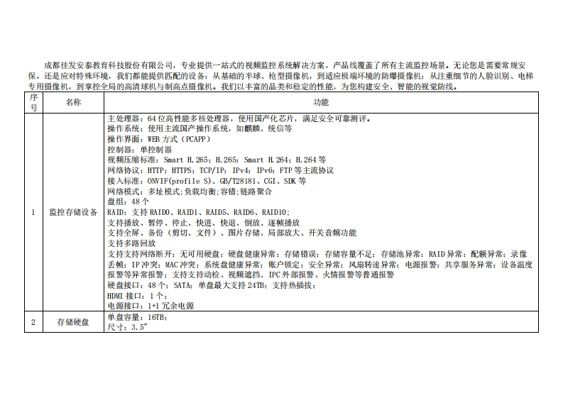 成都佳发安泰摄像机(2)-知知文库
