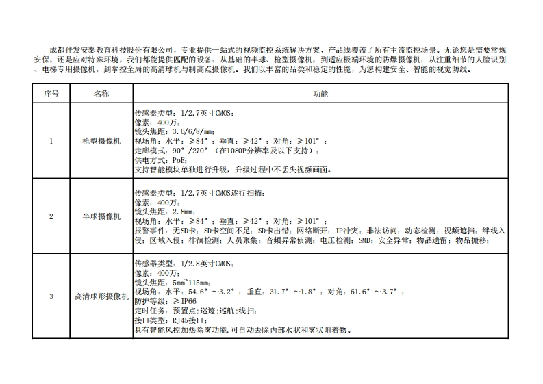 成都佳发安泰摄像机-知知文库