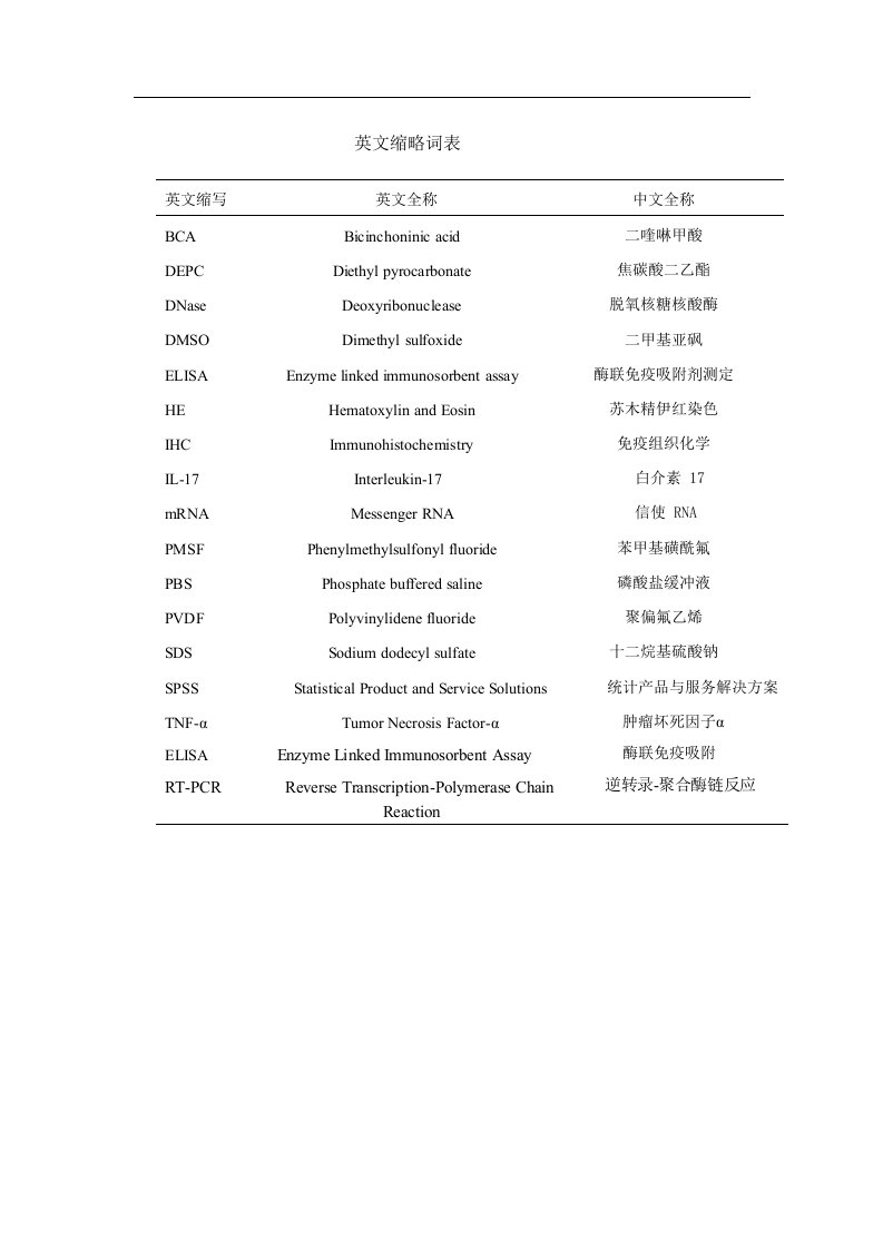 Th1Th2细胞失衡影响大鼠分泌性中耳炎发生发展的机制-知知文库