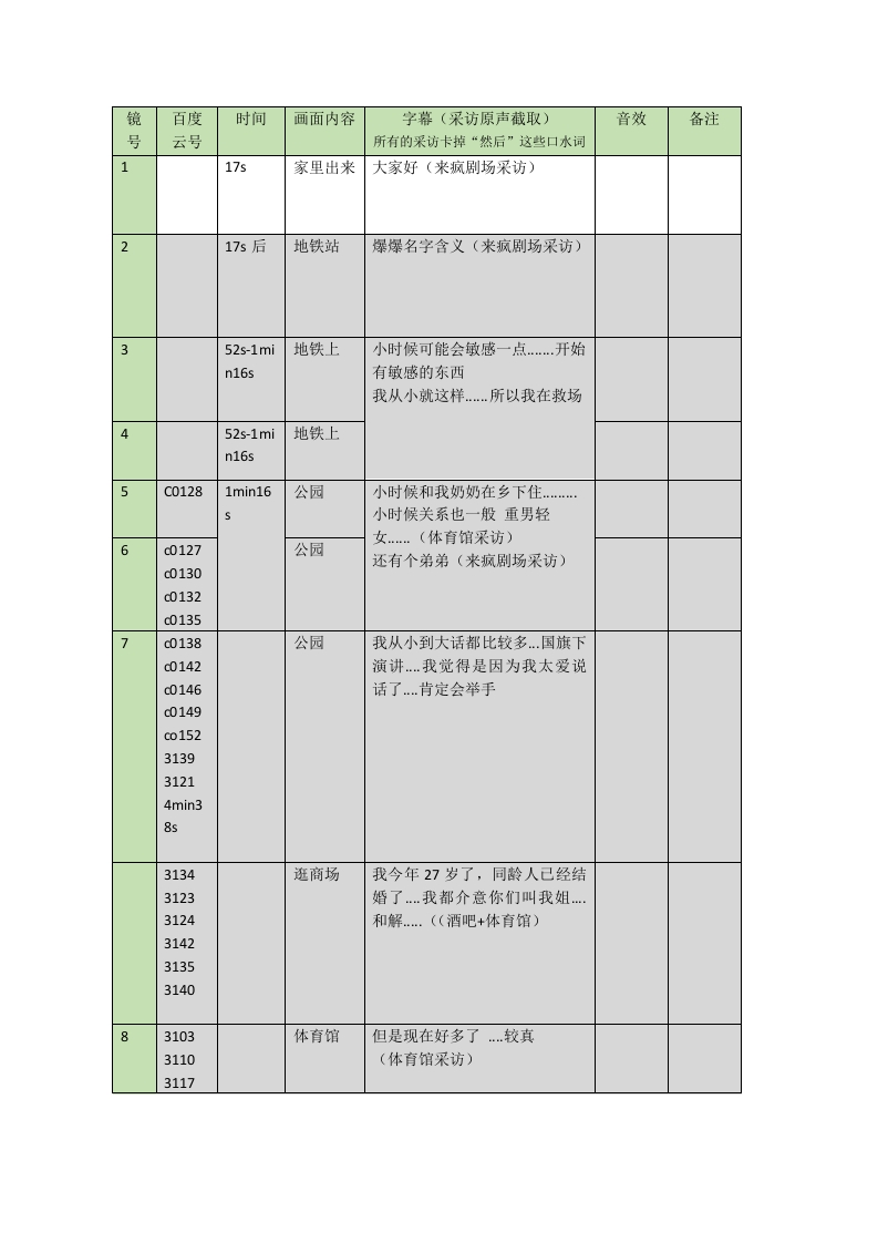 《笑怼人生》脚本