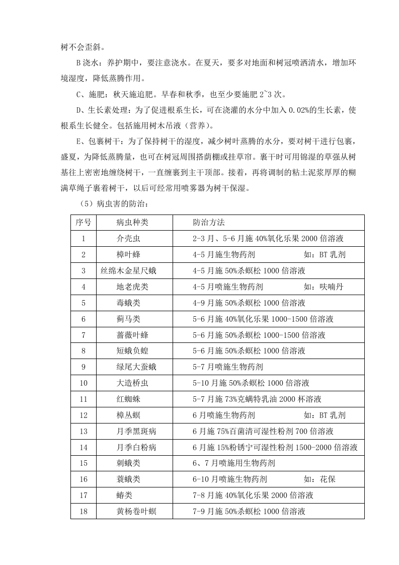 图片[10]-养护技术方案