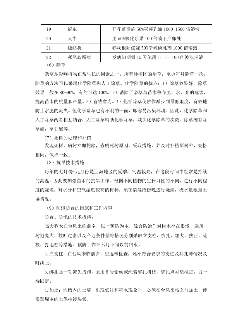 图片[11]-养护技术方案