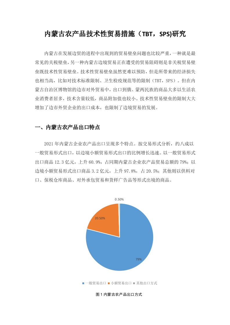 内蒙古农产品技术性贸易措施