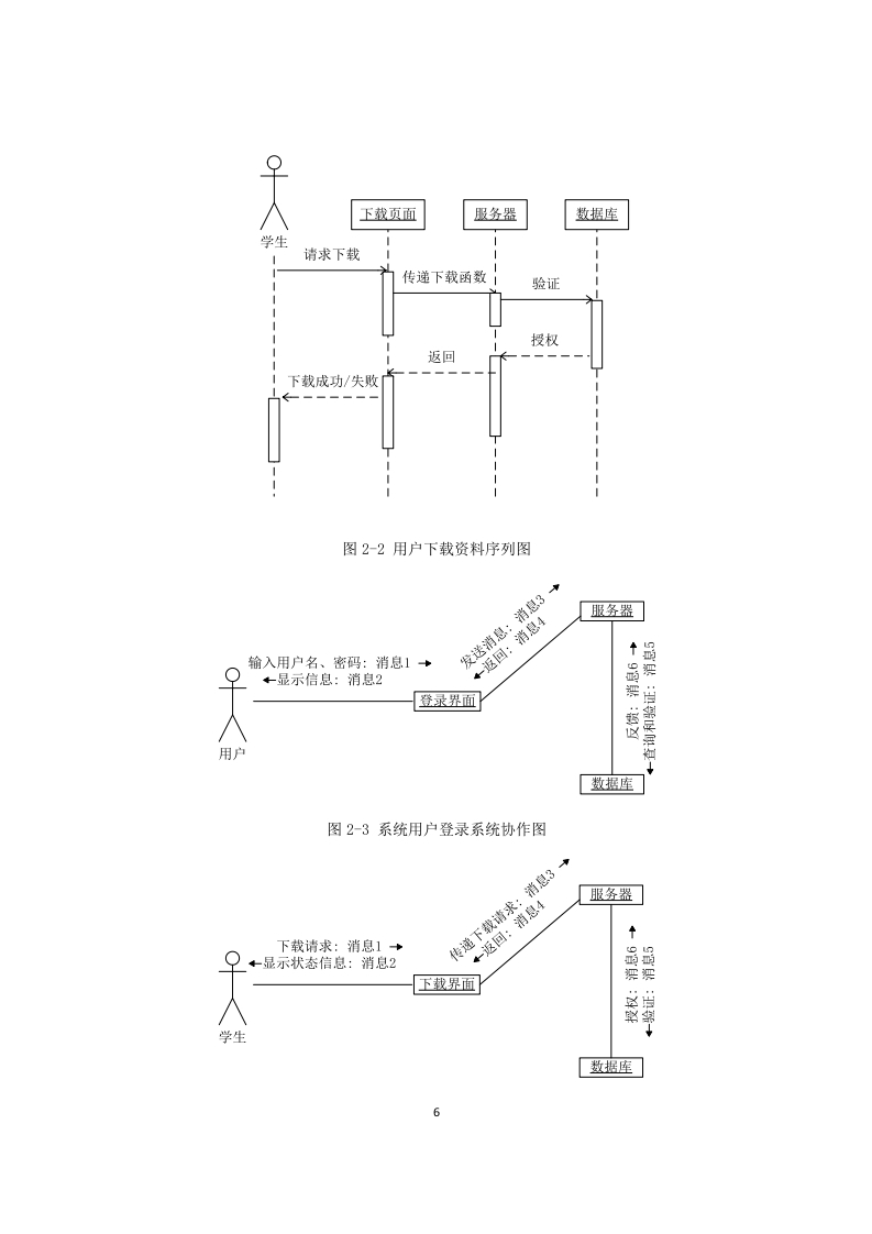 图片[8]-基于java、jsp机价网站的设计与实现-知知文库网