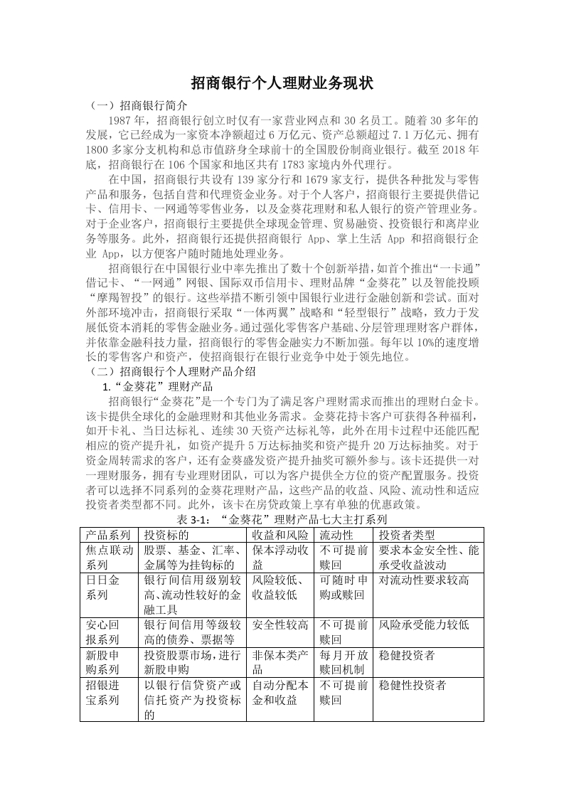 招商银行个人理财业务的现状