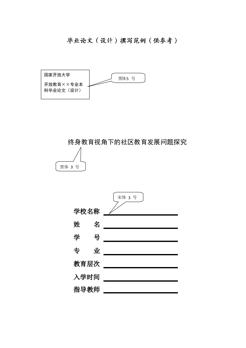 毕业论文（设计）格式