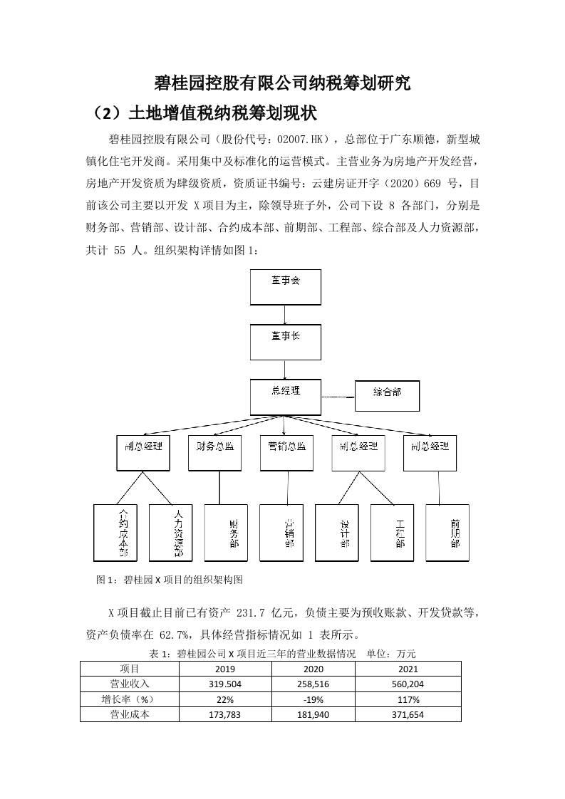 碧桂园控股有限公司纳税筹划研究
