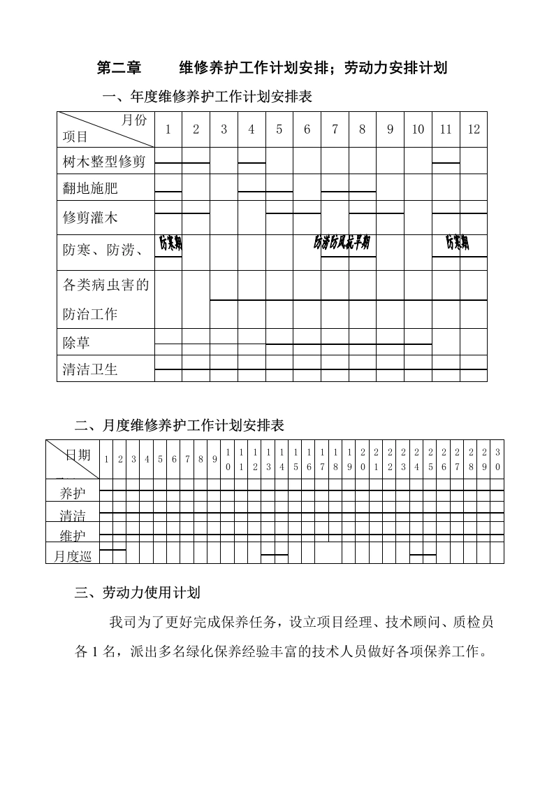图片[5]-绿化养护方案