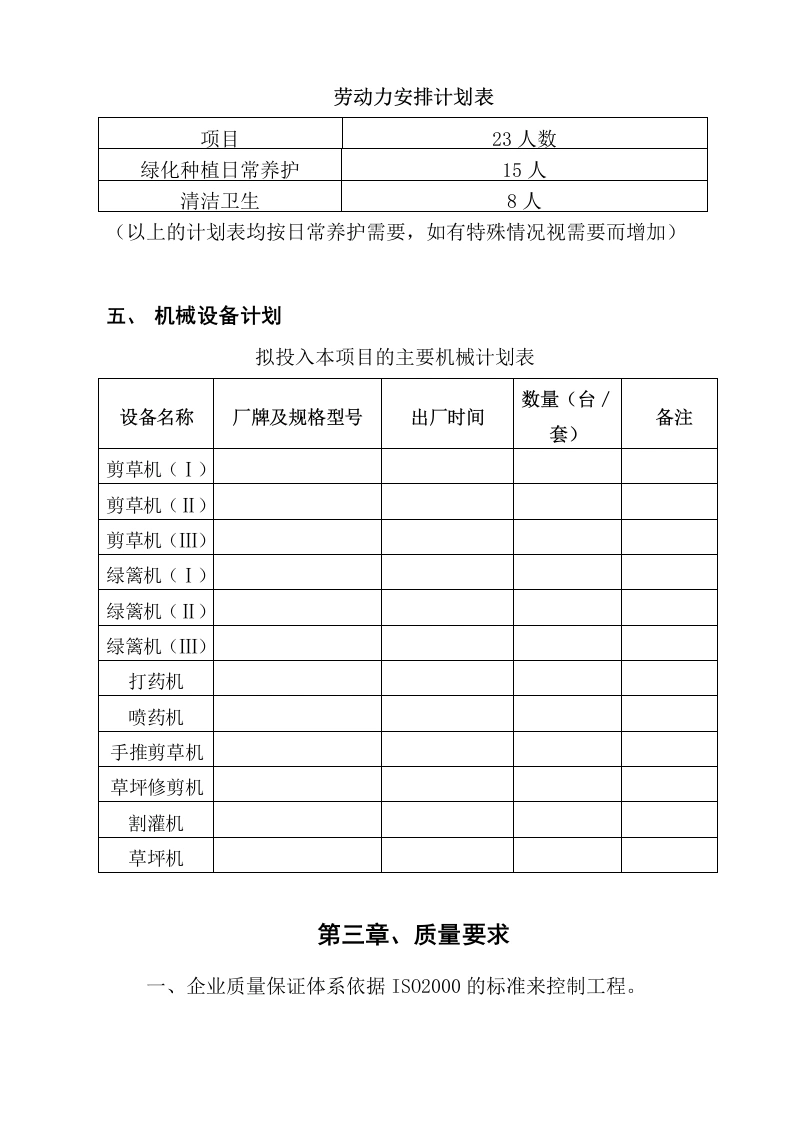 图片[6]-绿化养护方案