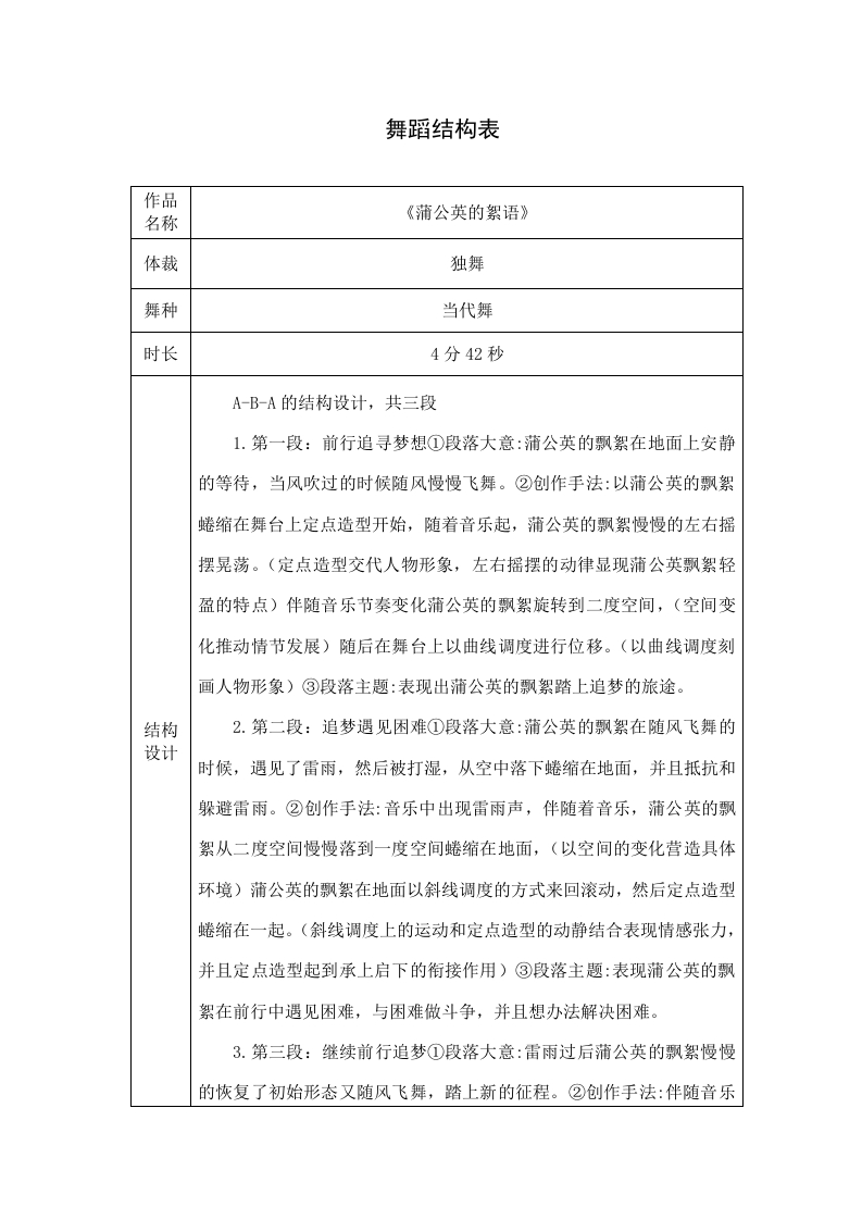 舞蹈结构表
