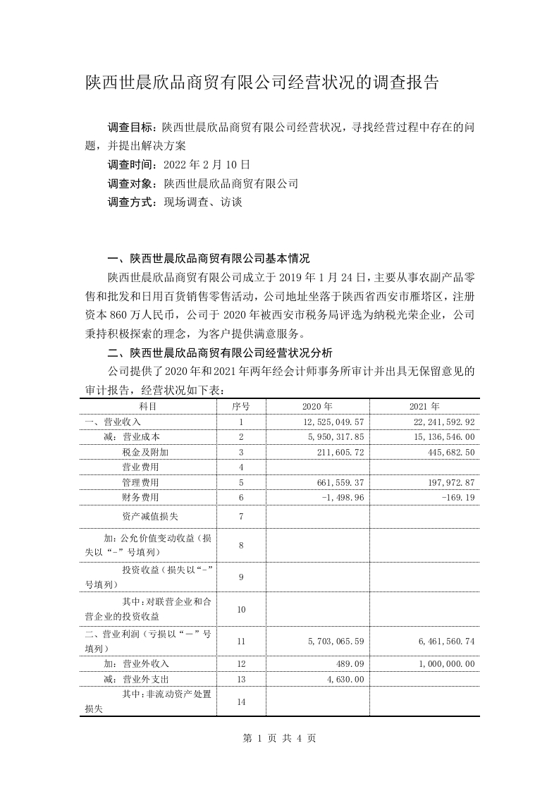 陕西世晨欣品商贸有限公司经营状况的调查报告